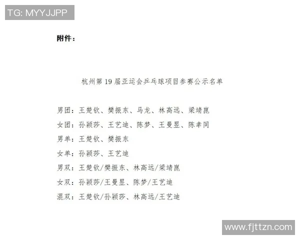 杭州乒乓球队技术实力强劲荣登全国排行榜第八名