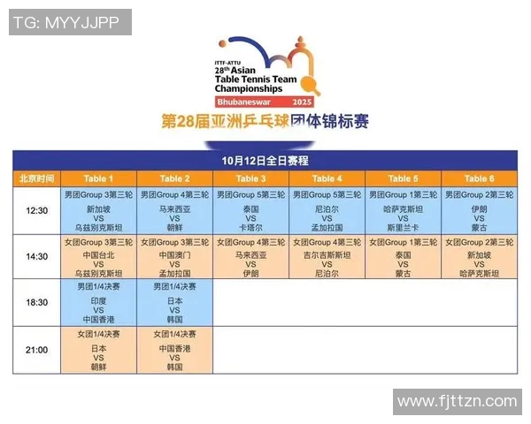 乒乓球个人能力排行榜揭晓广州乒乓球队荣登第十名引关注 乒乓球个人能力排行榜揭晓广州乒乓球队荣登第十名引关注