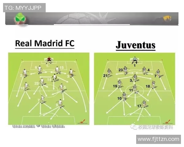 杭州足球队战术解析:深度剖析其控球策略与比赛风格 杭州足球队战术解析:深度剖析其控球策略与比赛风格