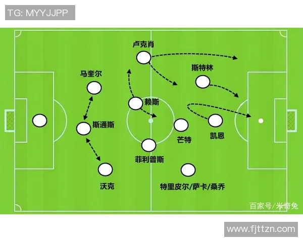 成都足球队中路突破战术解析与实战应用探讨 成都足球队中路突破战术解析与实战应用探讨
