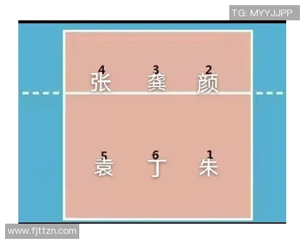 北京排球队进攻策略分析与得失评估探讨