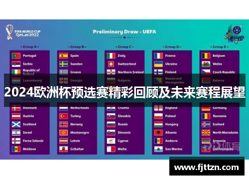 2024欧洲杯预选赛精彩回顾及未来赛程展望