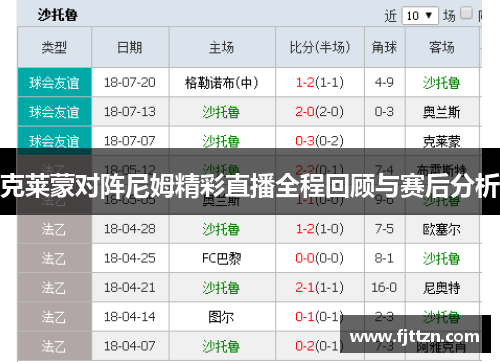 克莱蒙对阵尼姆精彩直播全程回顾与赛后分析